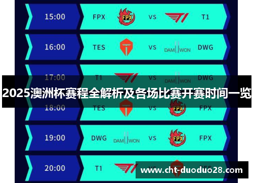 2025澳洲杯赛程全解析及各场比赛开赛时间一览