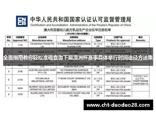 全面指南教你轻松准确查询下届澳洲杯赛事具体举行时间途径方法集