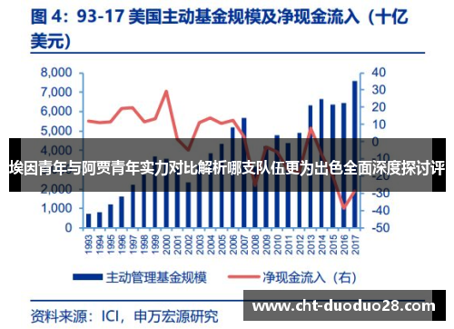 埃因青年与阿贾青年实力对比解析哪支队伍更为出色全面深度探讨评