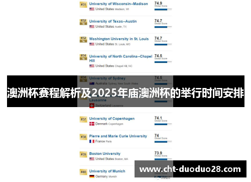 澳洲杯赛程解析及2025年庙澳洲杯的举行时间安排