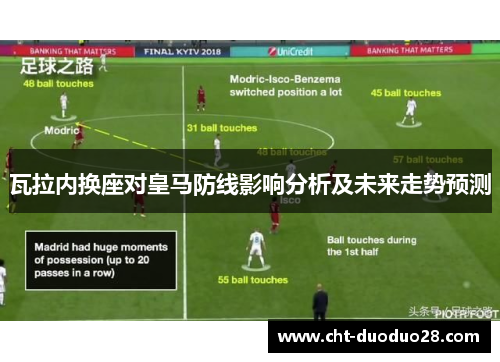 瓦拉内换座对皇马防线影响分析及未来走势预测