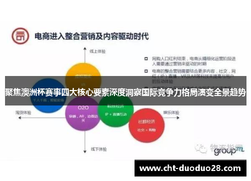 聚焦澳洲杯赛事四大核心要素深度洞察国际竞争力格局演变全景趋势 聚焦澳洲杯赛事四大核心要素深度洞察国际竞争力格局演变全景趋势