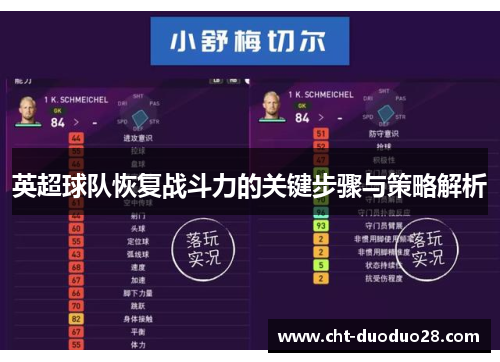 英超球队恢复战斗力的关键步骤与策略解析