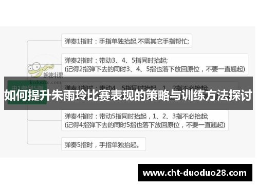 如何提升朱雨玲比赛表现的策略与训练方法探讨 如何提升朱雨玲比赛表现的策略与训练方法探讨