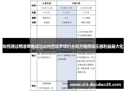 如何通过精准策略成功谈判劳塔罗续约合同并确保俱乐部利益最大化