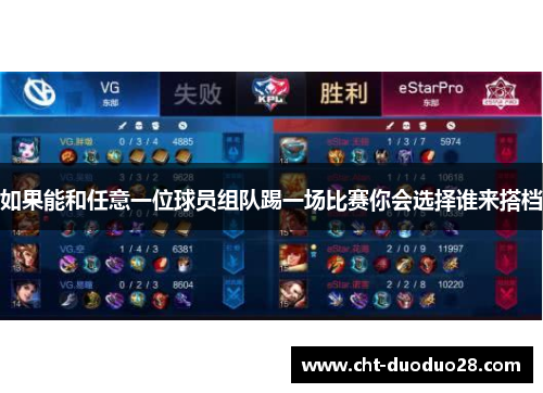 如果能和任意一位球员组队踢一场比赛你会选择谁来搭档