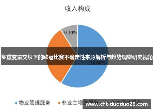 多重变量交织下的欧冠比赛不确定性来源解析与趋势观察研究视角 多重变量交织下的欧冠比赛不确定性来源解析与趋势观察研究视角