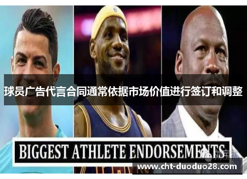 球员广告代言合同通常依据市场价值进行签订和调整 球员广告代言合同通常依据市场价值进行签订和调整