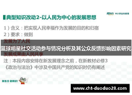 篮球明星社交活动参与情况分析及其公众反馈影响因素研究 篮球明星社交活动参与情况分析及其公众反馈影响因素研究