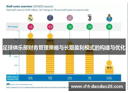 足球俱乐部财务管理策略与长期盈利模式的构建与优化 足球俱乐部财务管理策略与长期盈利模式的构建与优化