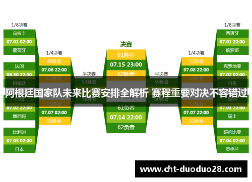 阿根廷国家队未来比赛安排全解析 赛程重要对决不容错过 阿根廷国家队未来比赛安排全解析 赛程重要对决不容错过