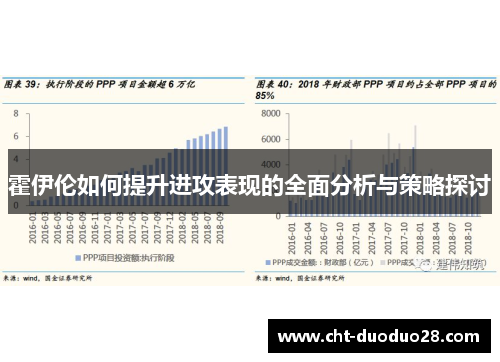 霍伊伦如何提升进攻表现的全面分析与策略探讨 霍伊伦如何提升进攻表现的全面分析与策略探讨