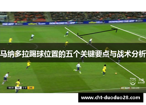 马纳多拉踢球位置的五个关键要点与战术分析 马纳多拉踢球位置的五个关键要点与战术分析